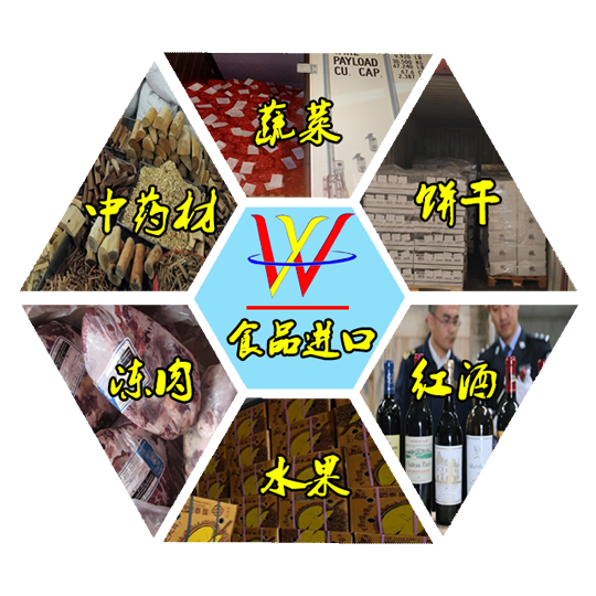 ʳƷ���ڱ���